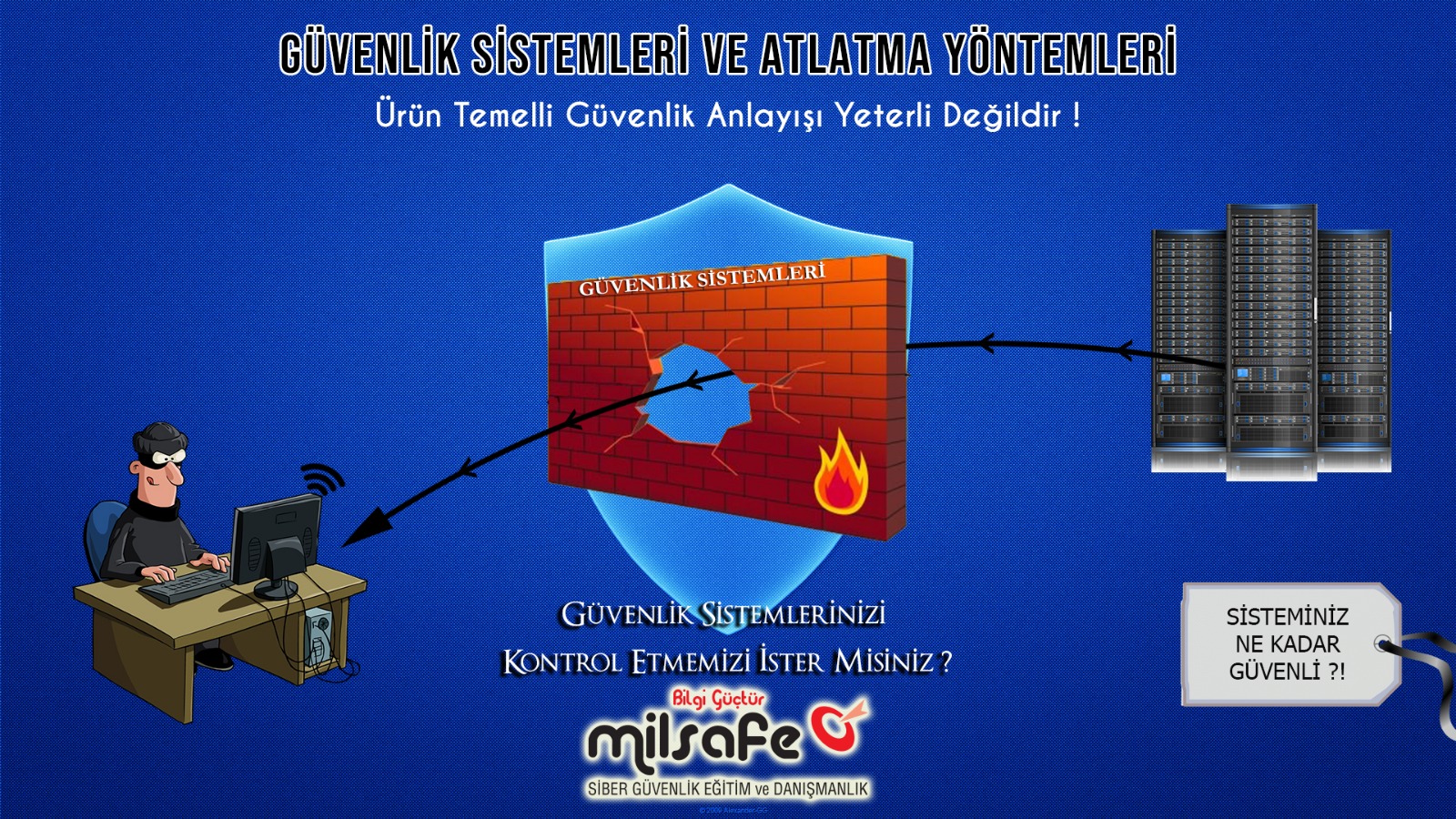 Sızma Testinde Kullanılan Araçlar Önemli Mi?